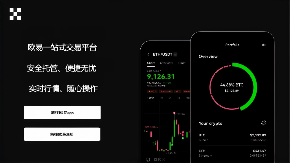 ouyi交易所app下载